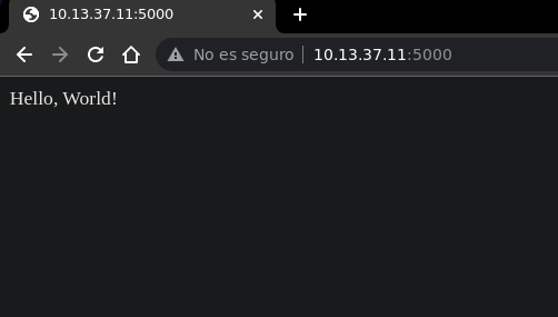 After login — just "Hello, World!" on the / route