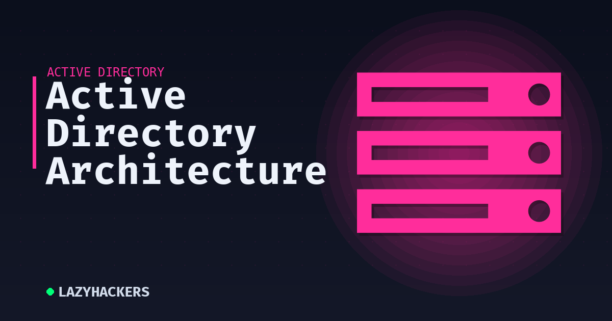 Active Directory Architecture