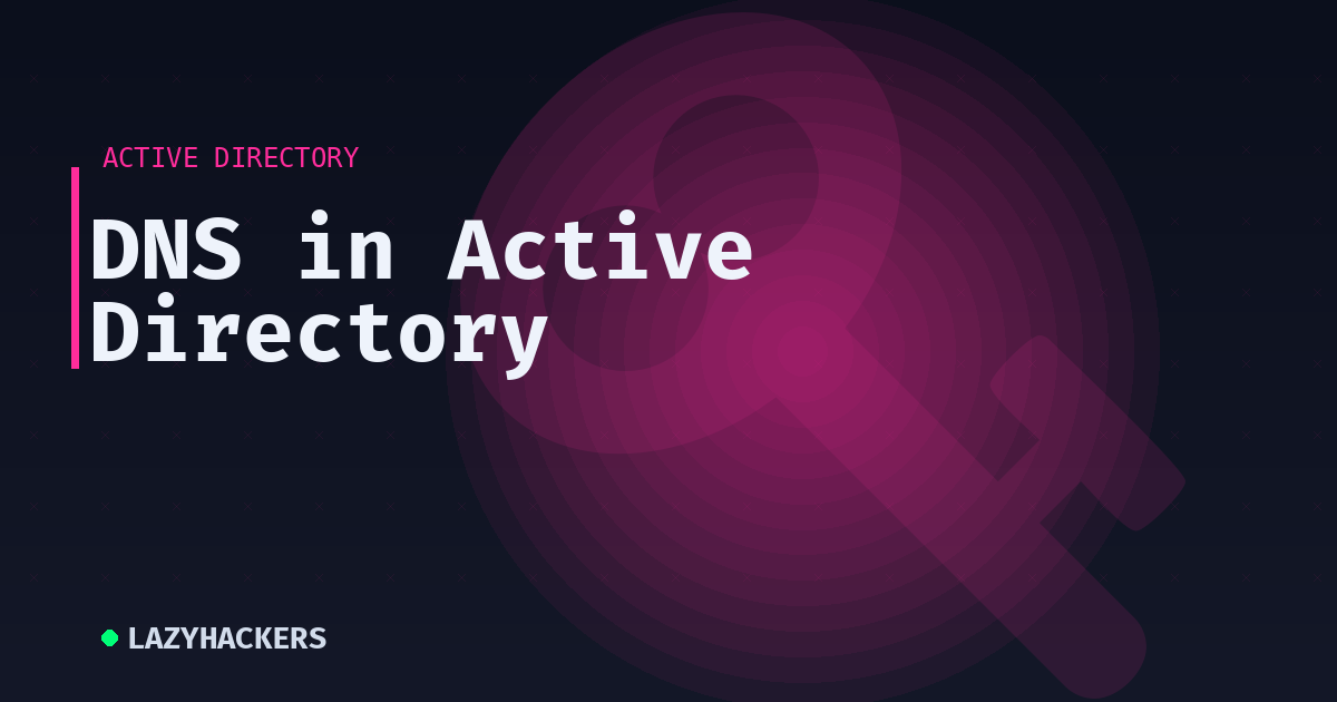 DNS in Active Directory