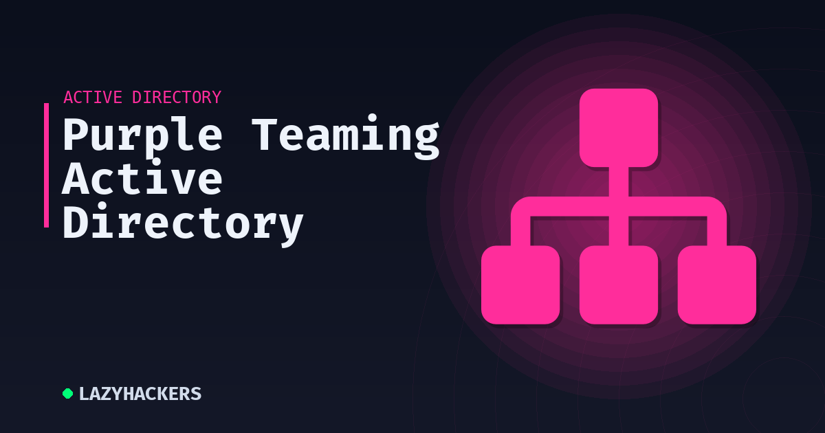 Purple Teaming Active Directory