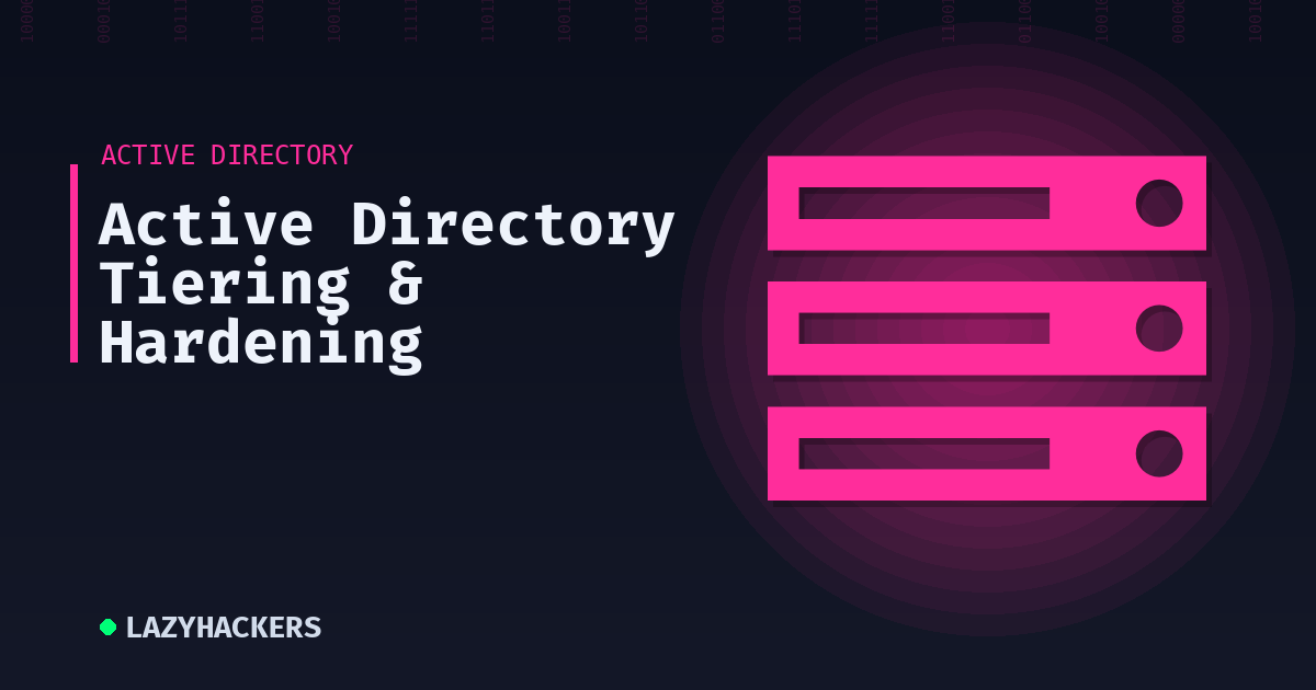 Active Directory Tiering & Hardening