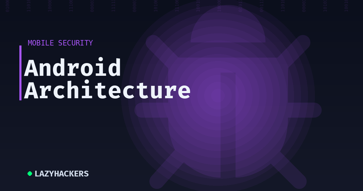 Android Architecture