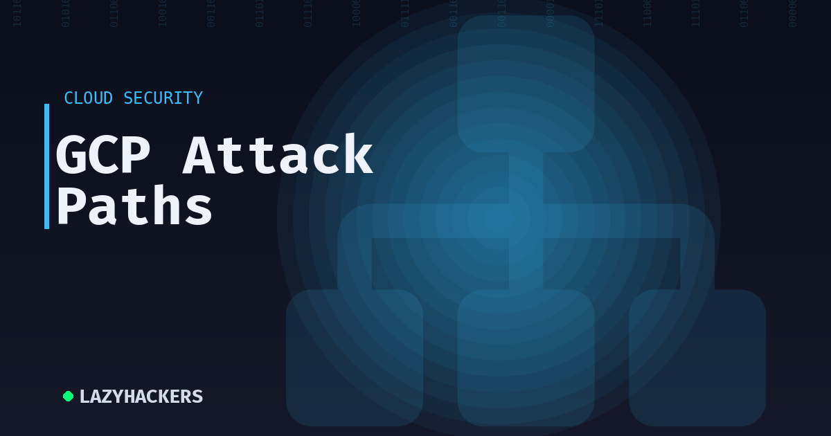 GCP Attack Paths