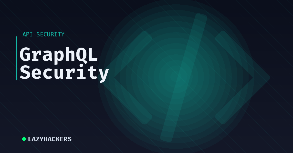 GraphQL Security