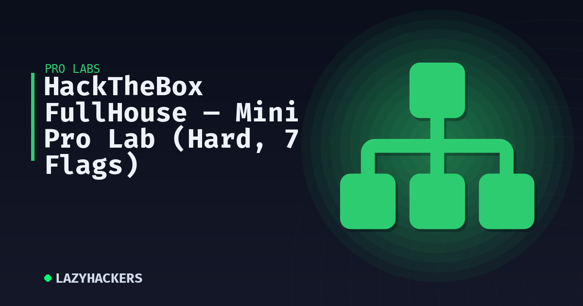 HackTheBox FullHouse — Mini Pro Lab (Hard, 7 Flags)