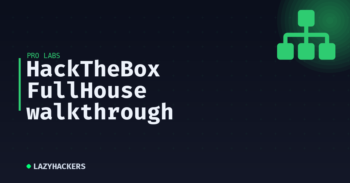 HackTheBox FullHouse walkthrough