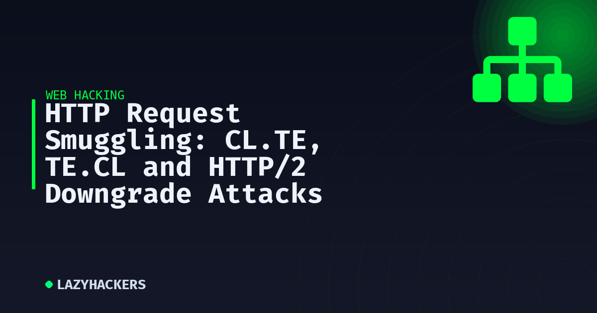 HTTP Request Smuggling: CL.TE, TE.CL and HTTP/2 Downgrade Attacks