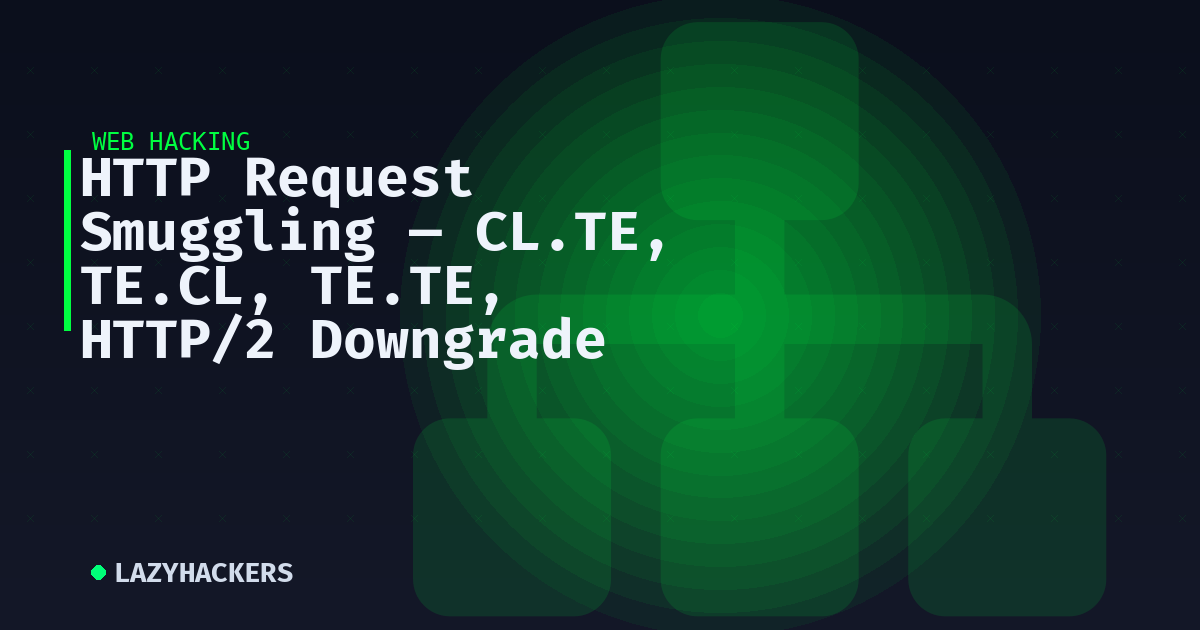 HTTP Request Smuggling — CL.TE, TE.CL, TE.TE, HTTP/2 Downgrade