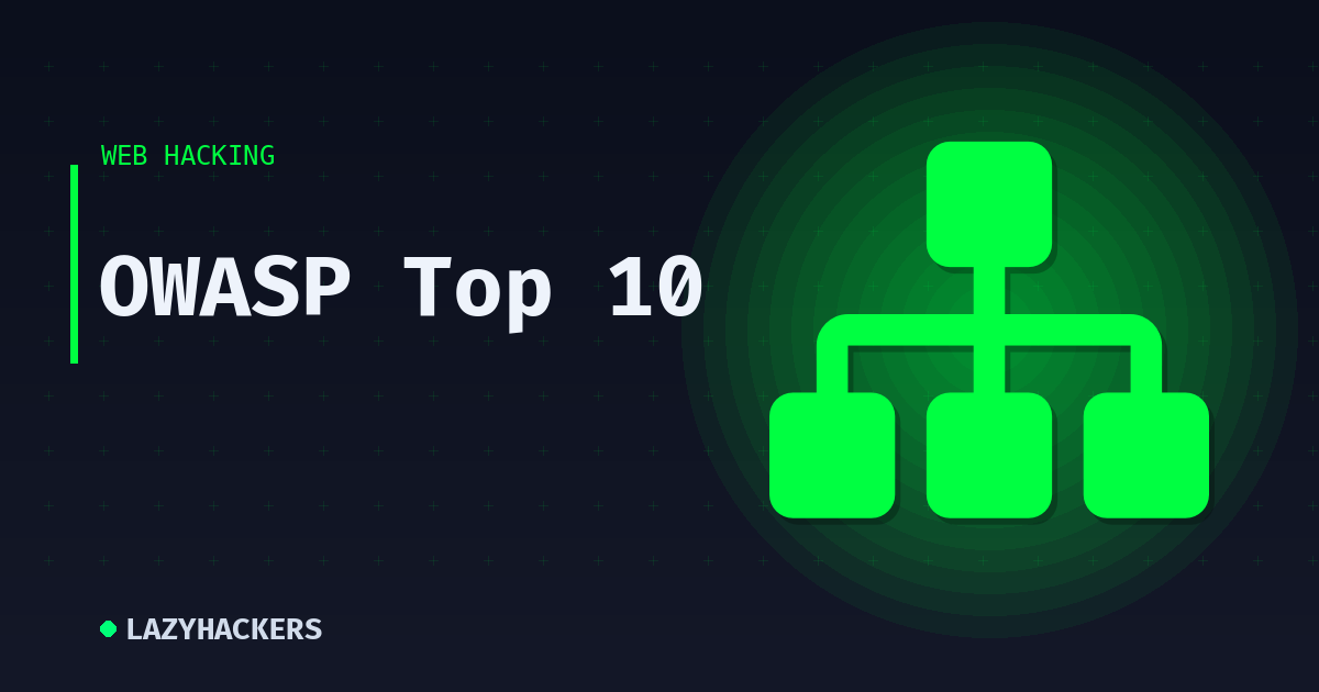 OWASP Top 10