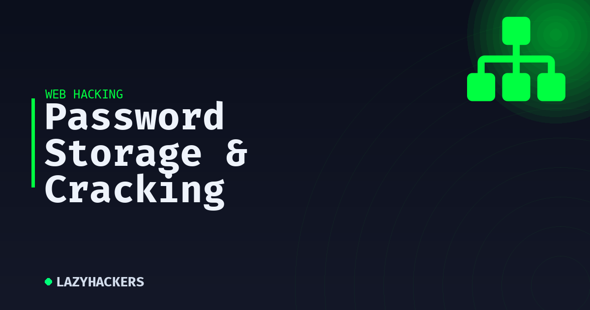 Password Storage & Cracking