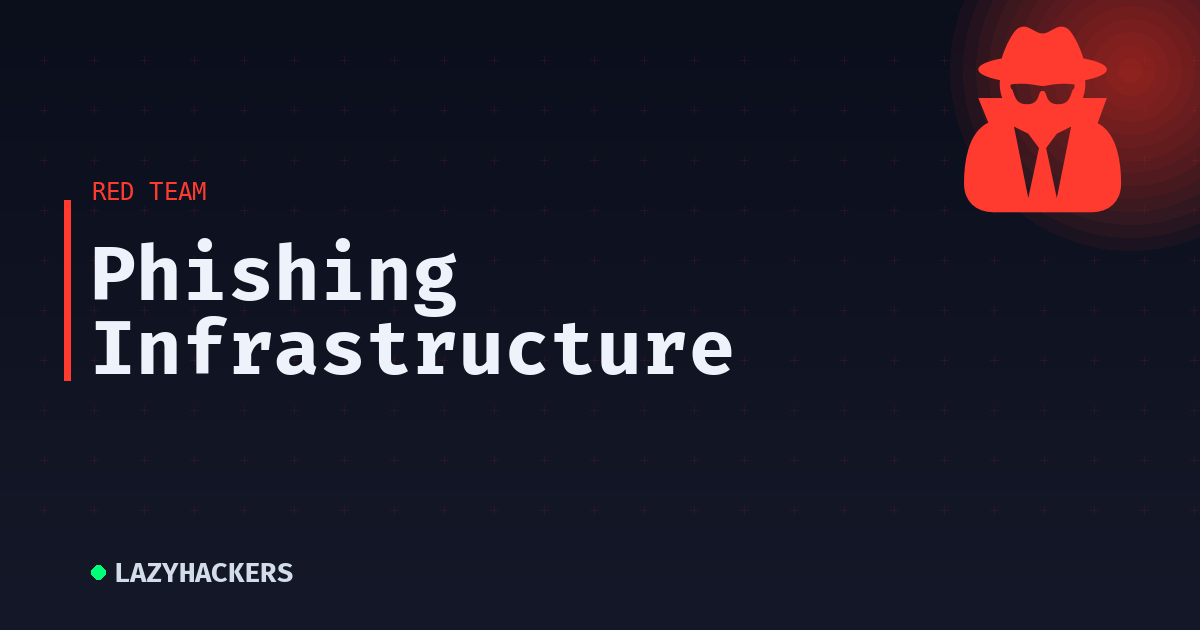 Phishing Infrastructure