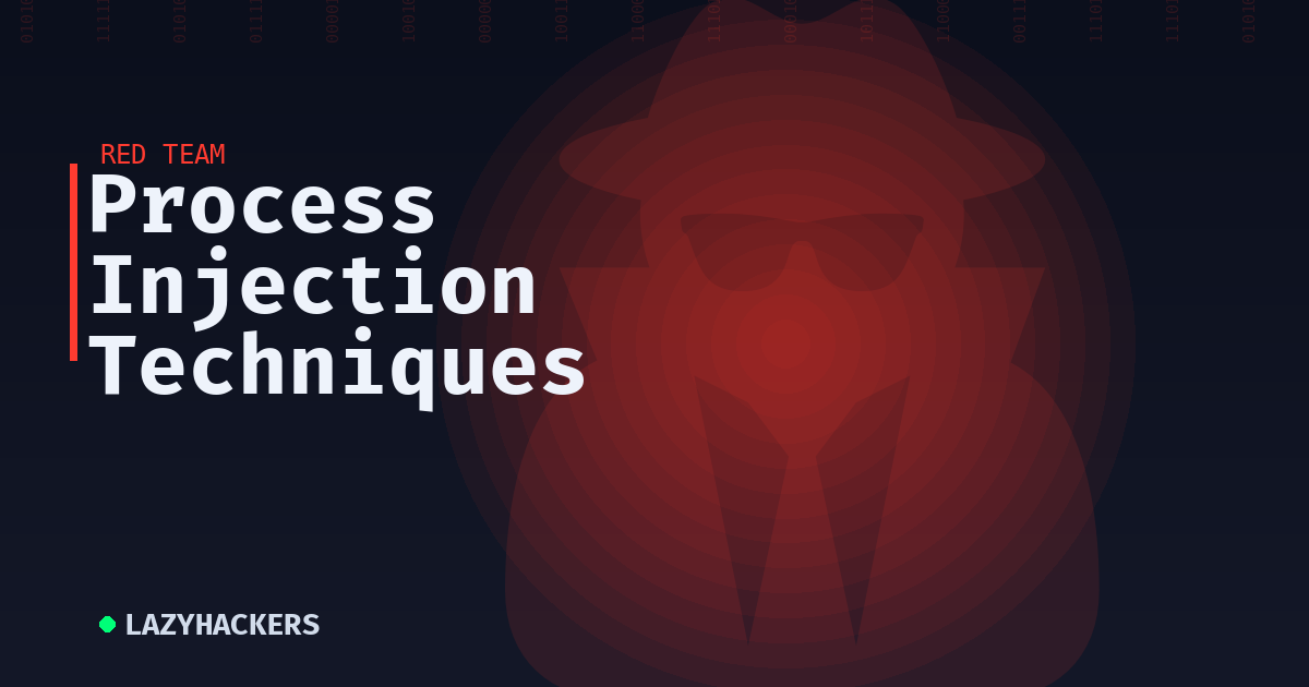Process Injection Techniques