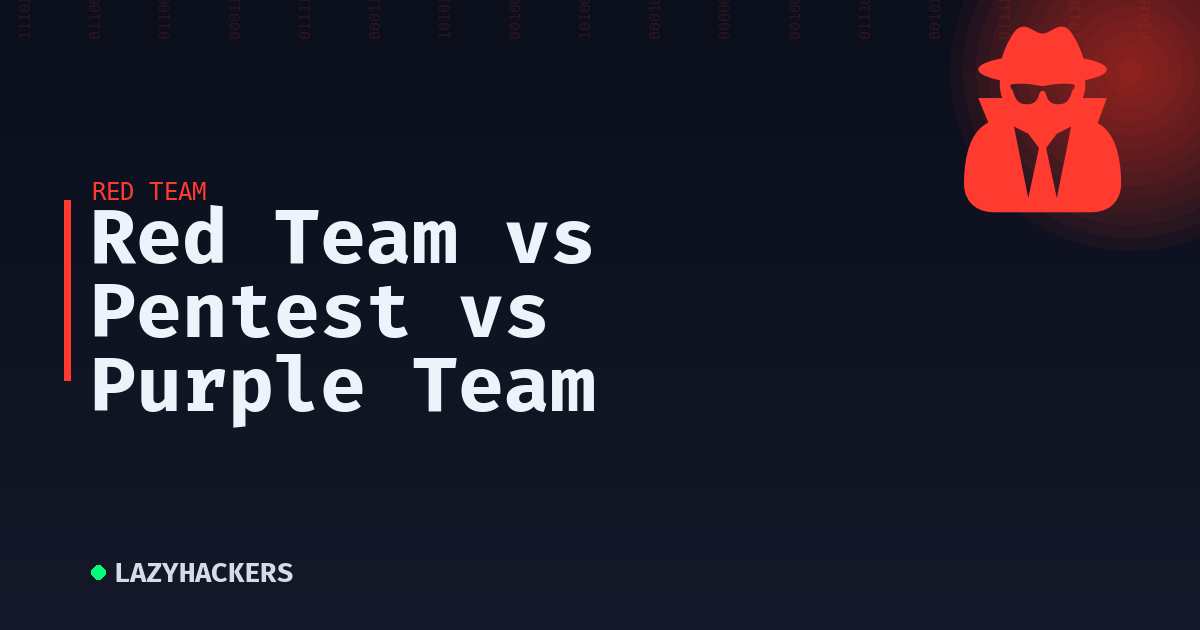 Red Team vs Pentest vs Purple Team