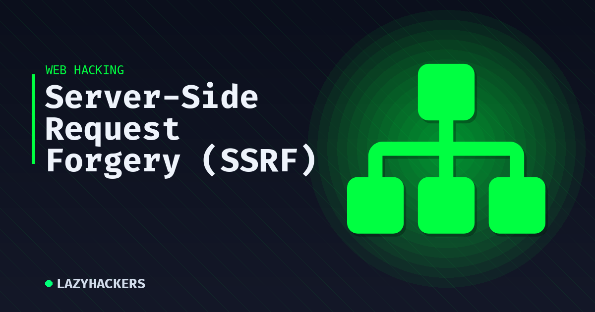 Server-Side Request Forgery (SSRF)